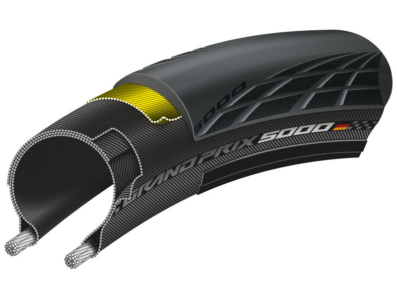 Continental GP5000 Road Race Clincher (Folding) 650 click to zoom image